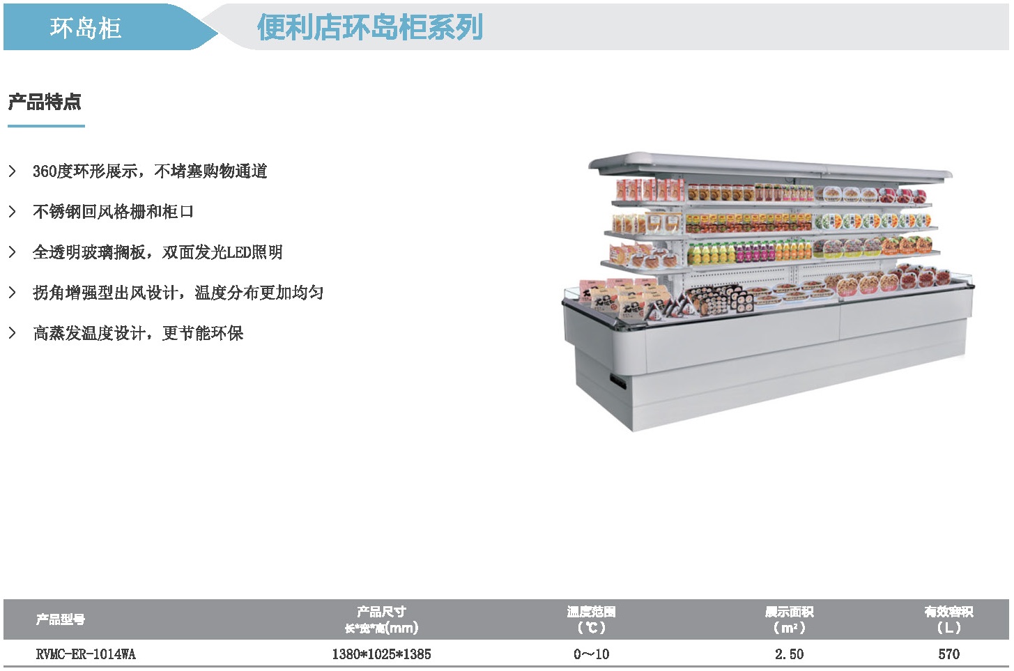 2022星星综合画册商超冷链产品-1.22_页面_28_看图王(1).jpg